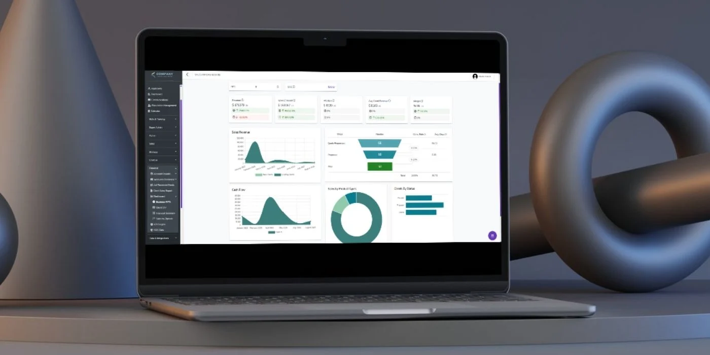 sales-KPI-dashboard