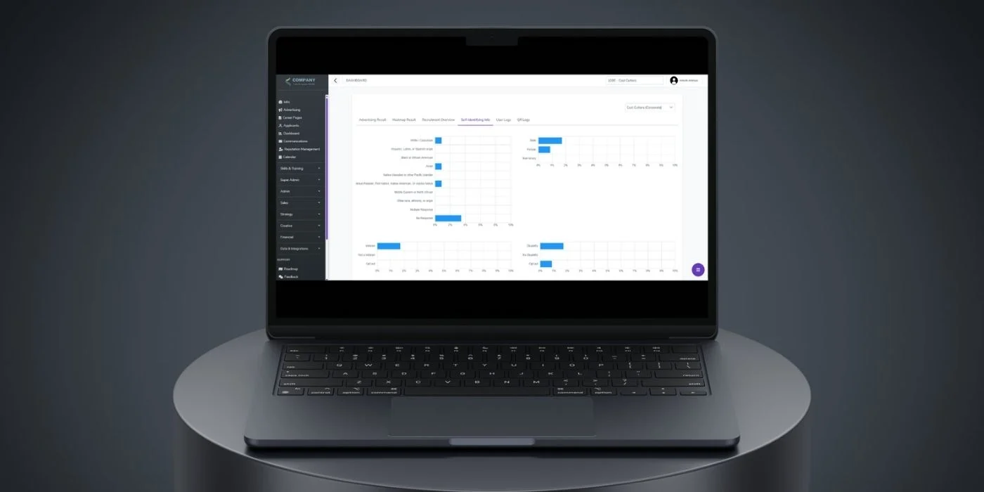self-identifying-info-dashboard